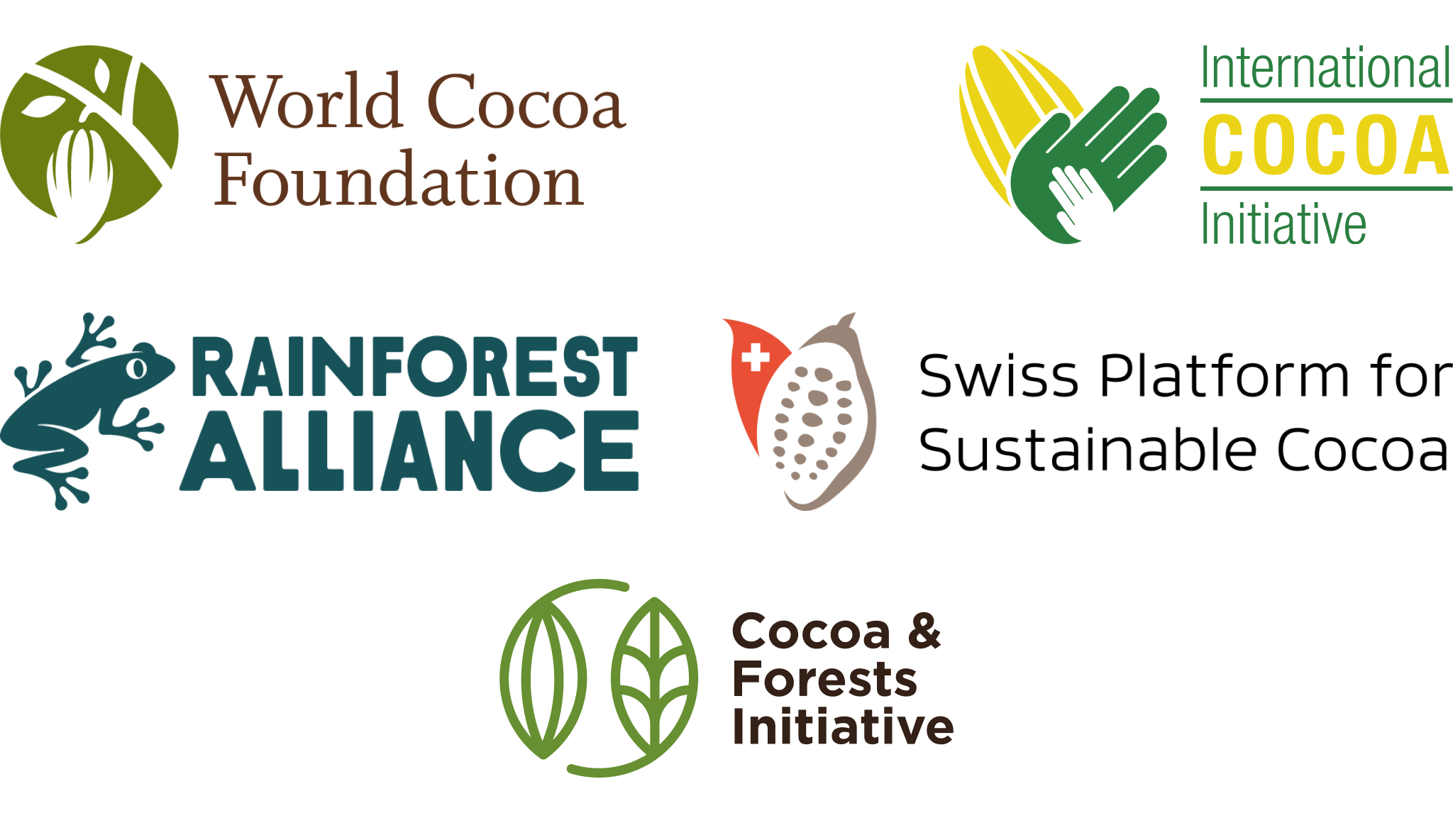 Logotipos de organizaciones aliadas en sostenibilidad de cacao